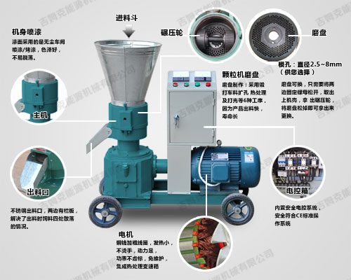 飼料顆粒機(jī)細(xì)節(jié)結(jié)構(gòu)與配置圖片